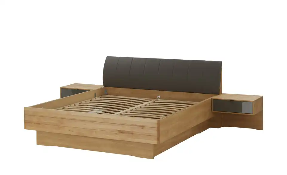 Wohnwert Bettanlage, Perspektive