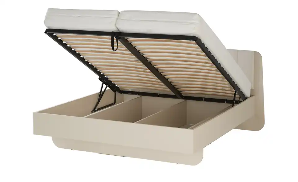 Doppelbett, Funktionsansicht