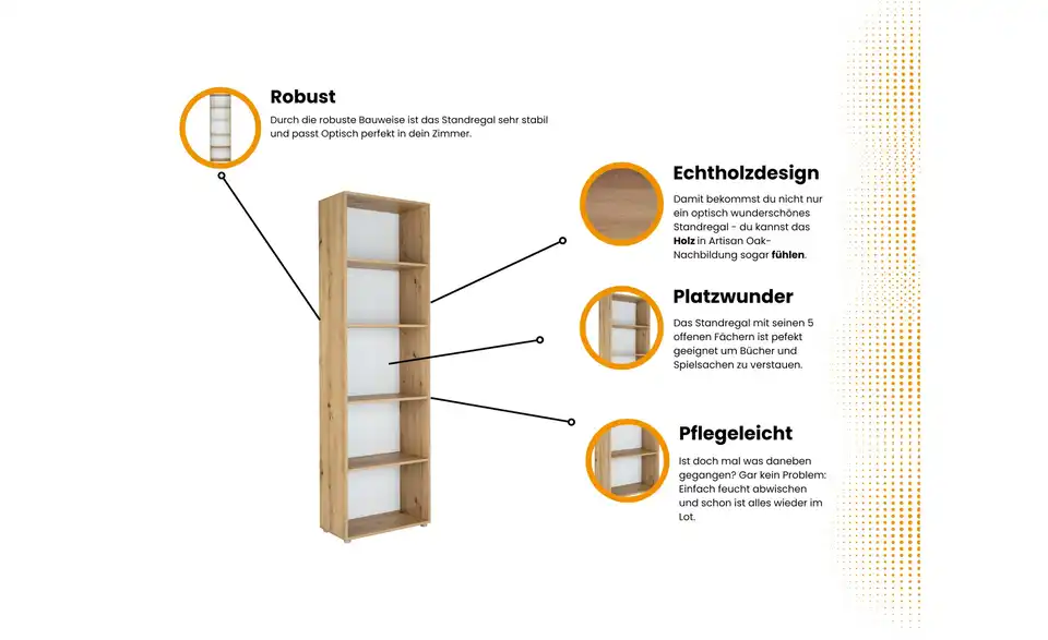 Kinderzimmer 4er-Set, Bild mit Text