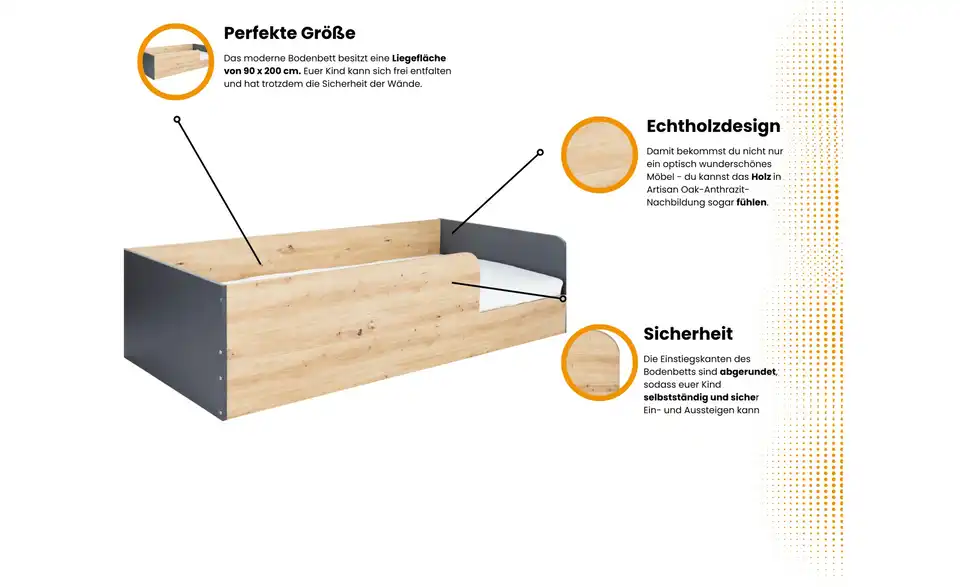 Kinderzimmer 4er-Set, Bild mit Text