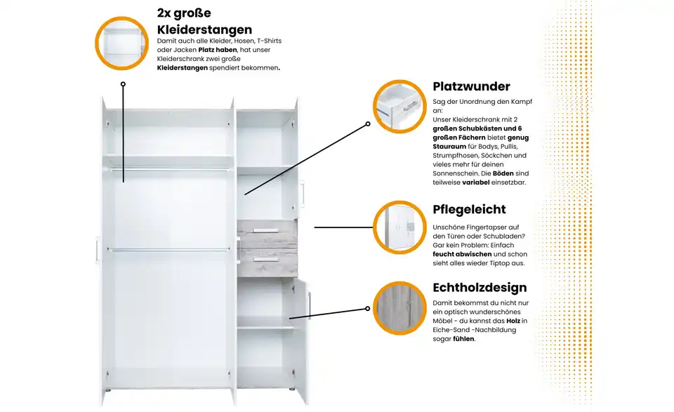 Kinderzimmer 4er-Set, Bild mit Text