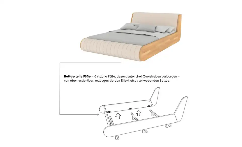 Massivholzbett Buche, Bild mit Text