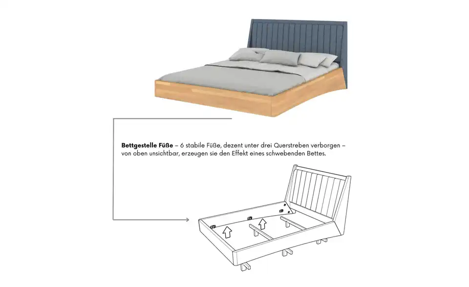 Massivholzbett Buche, Detailansicht