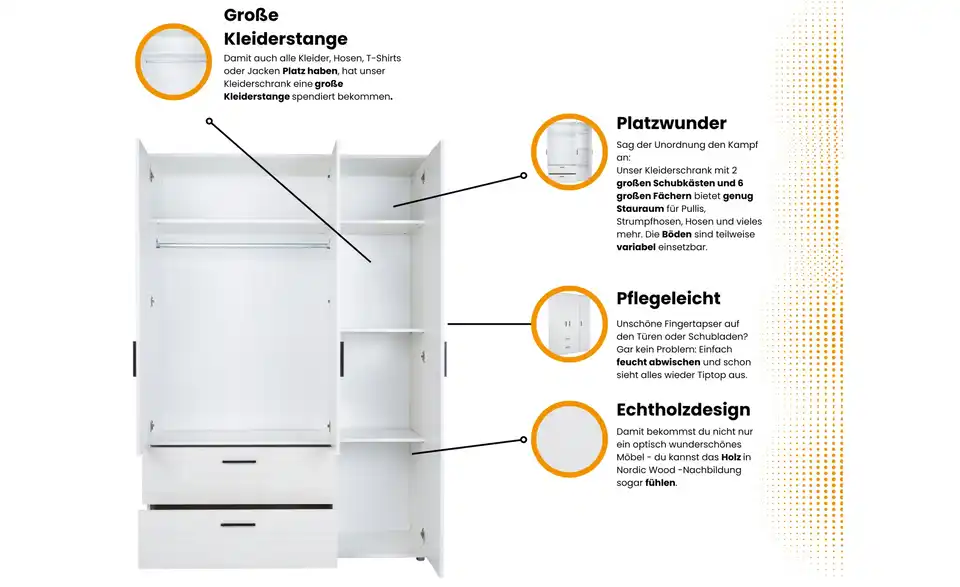 Kleiderschrank, Bild mit Text