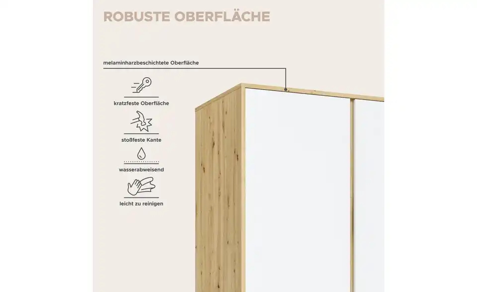 Kleiderschrank, Bild mit Text