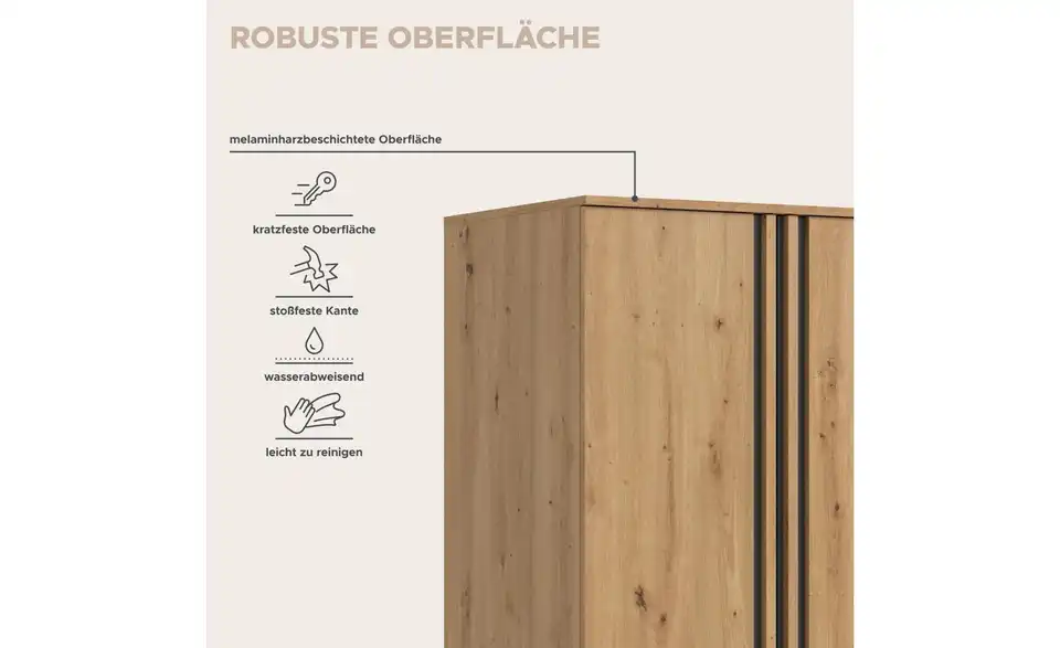 Kleiderschrank, Bild mit Text