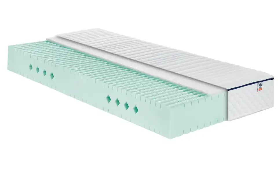 IRISETTE 7-Zonen-Kaltschaumkernmatratze, Funktionsansicht