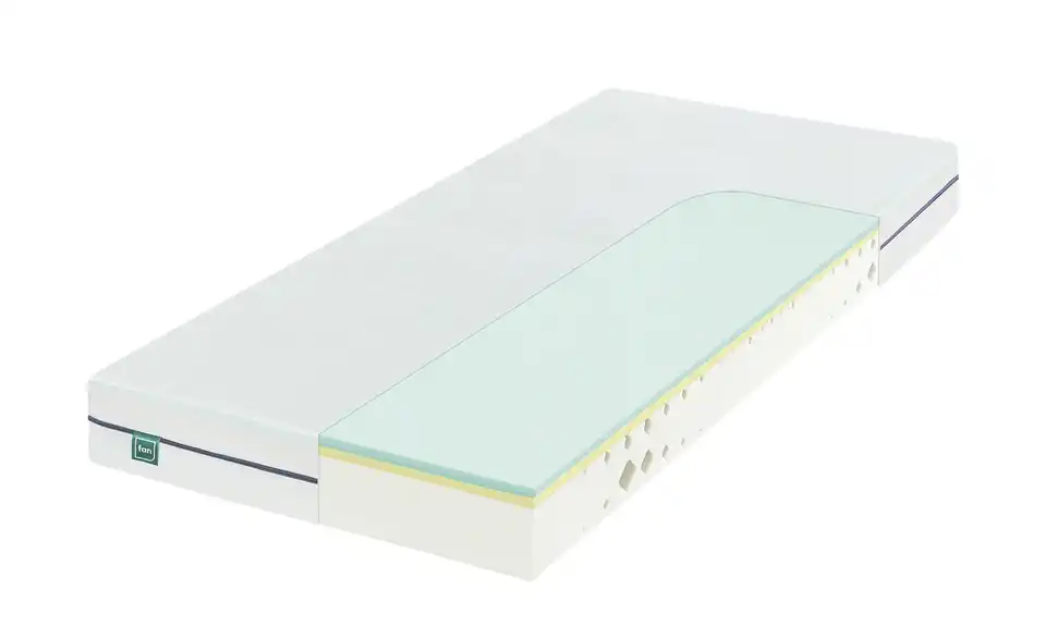 Komfortschaummatratze Max Foam, Perspektive