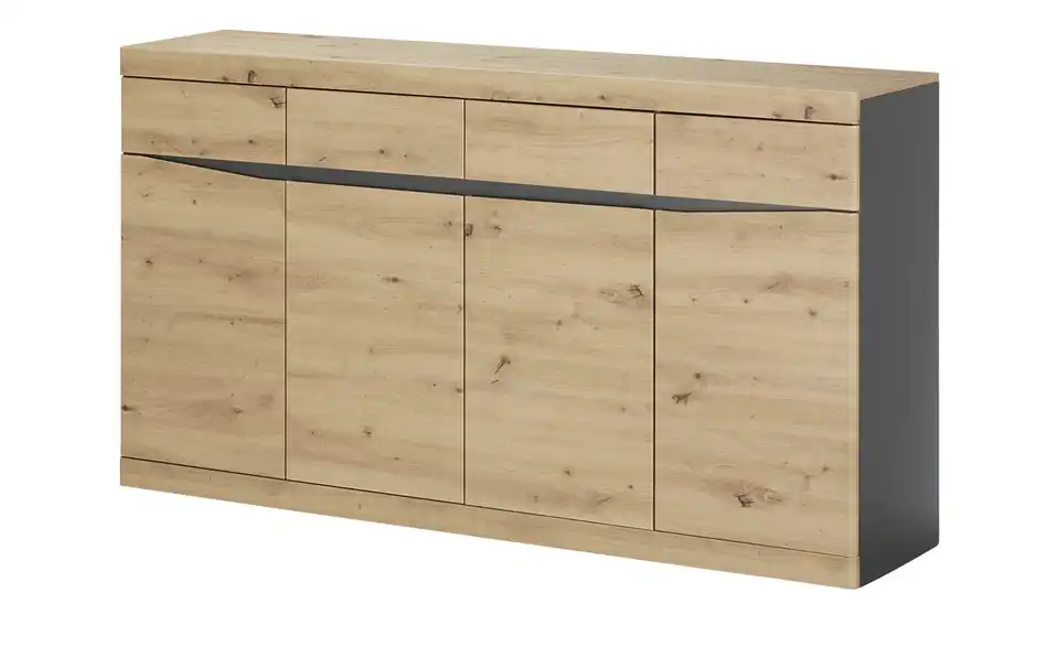 Sideboard, Perspektive