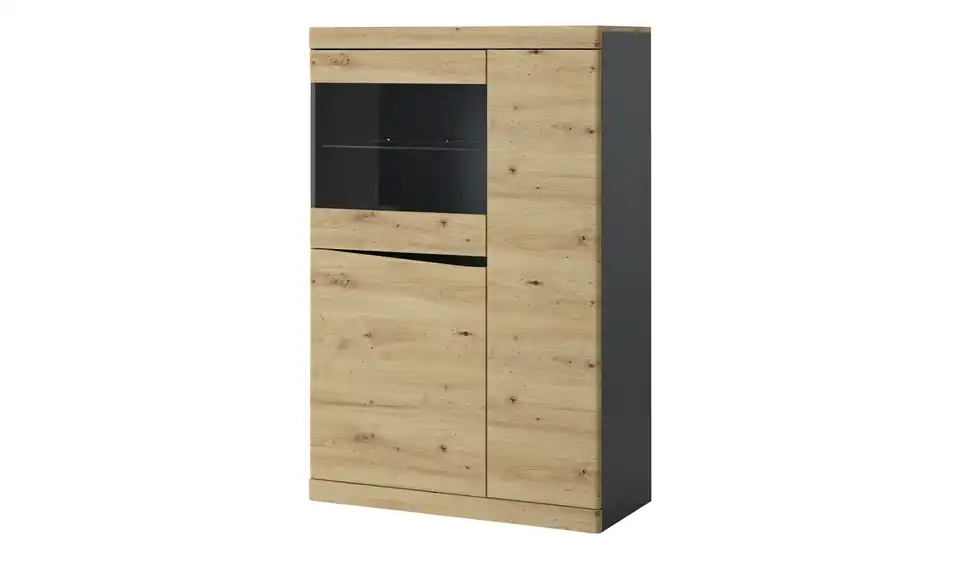 Highboard, Perspektive