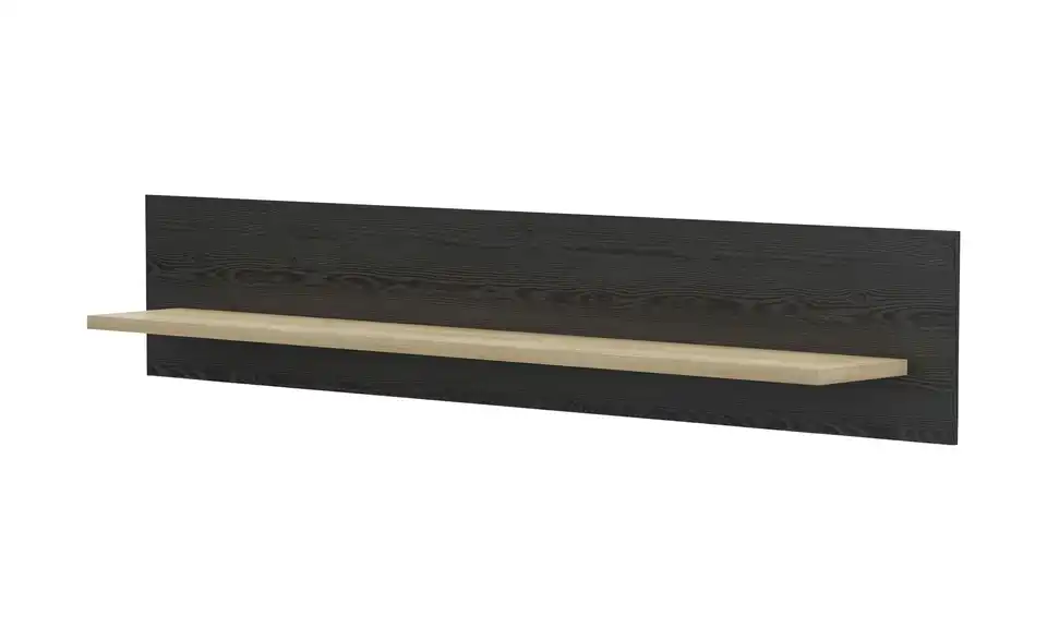 Wandboard, Perspektive