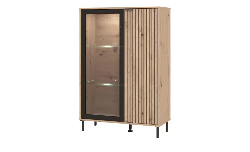 Vitrine, Perspektive