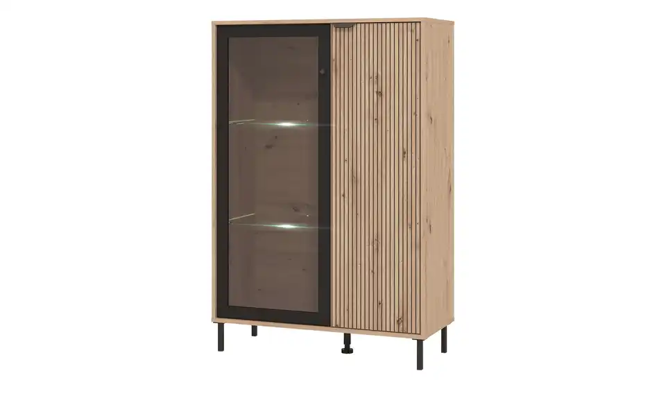 Vitrine, Perspektive