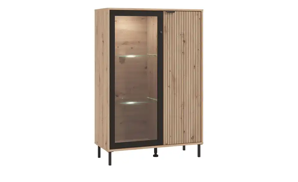 Vitrine, Perspektive