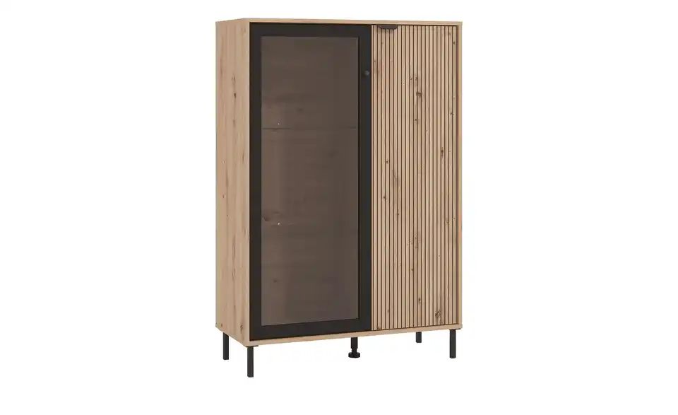 Vitrine, Perspektive