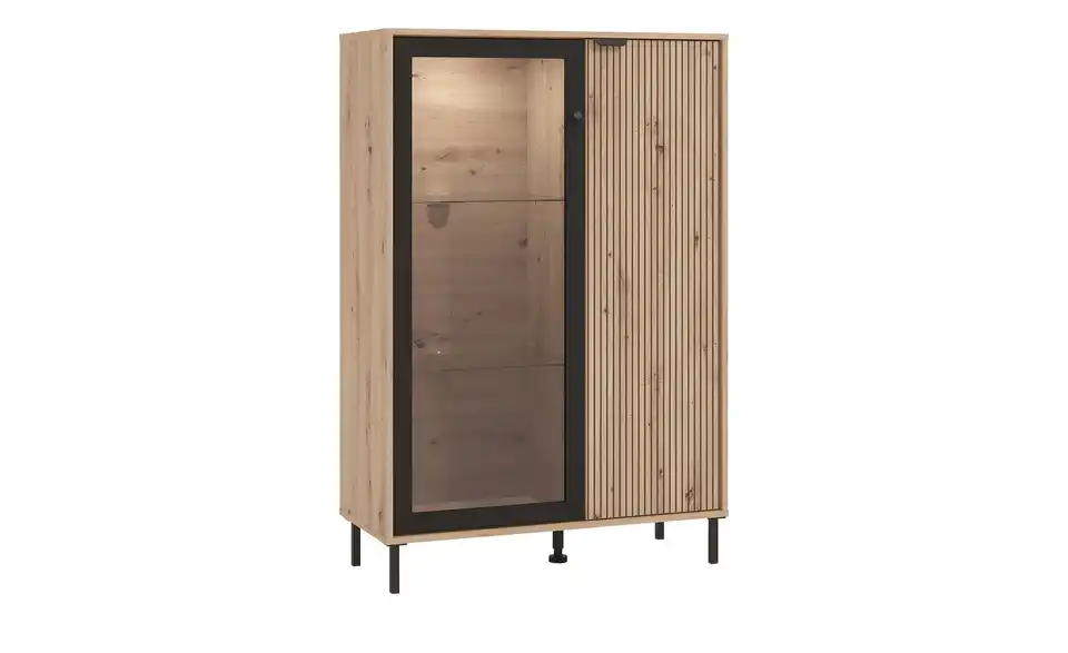 Vitrine, Perspektive