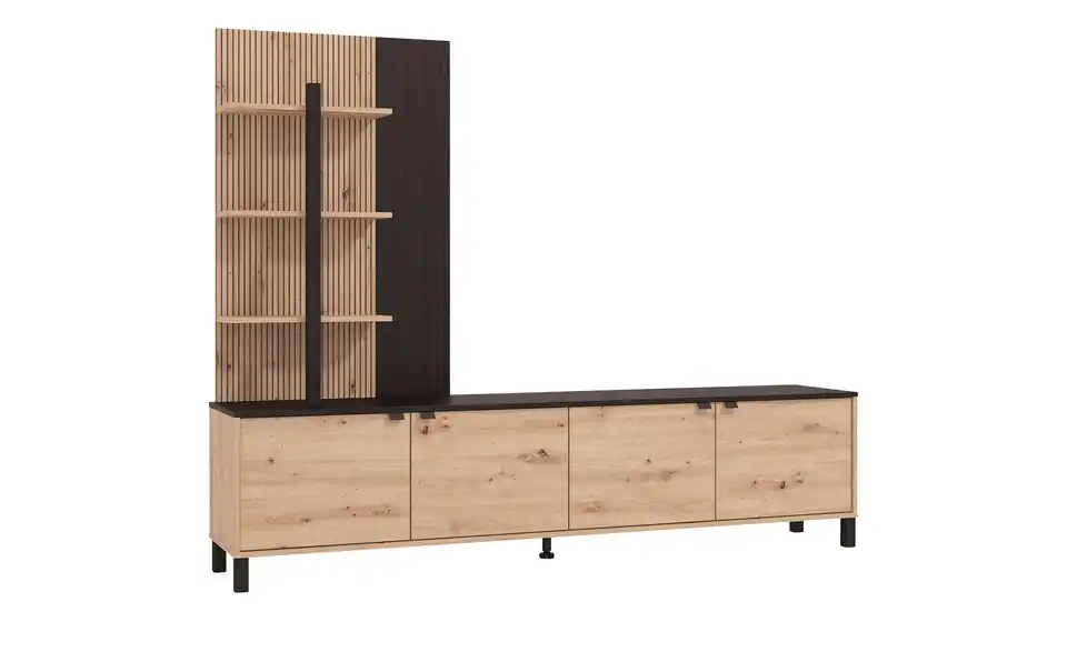 Wohnwand, Perspektive