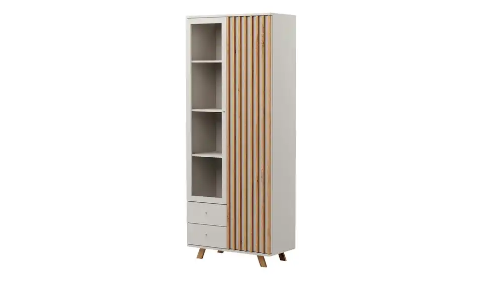 Vitrine, Perspektive