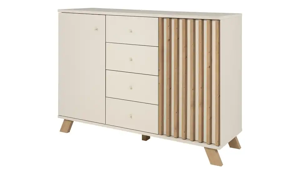 Sideboard, Perspektive