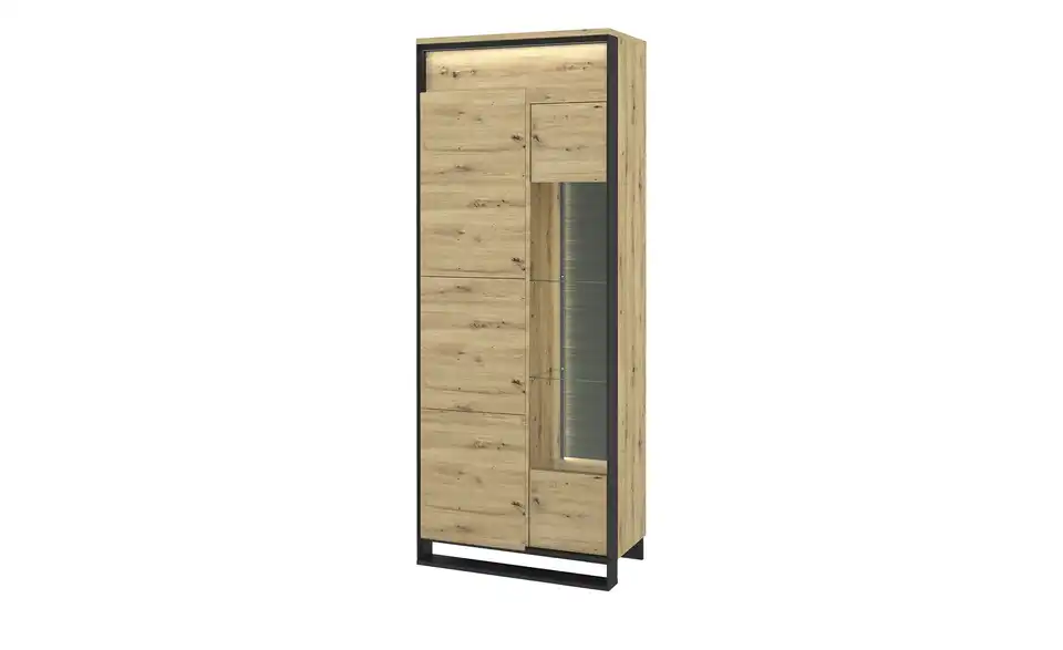 Vitrine, Perspektive