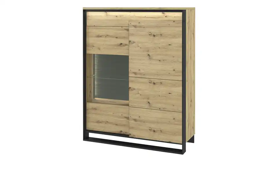 Highboard, Perspektive