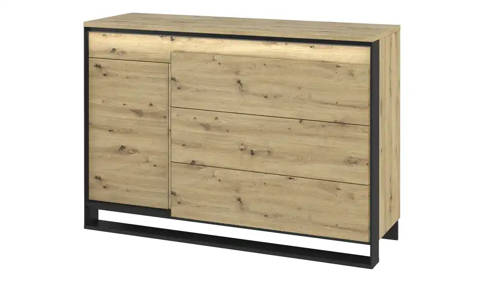 Sideboard, Perspektive