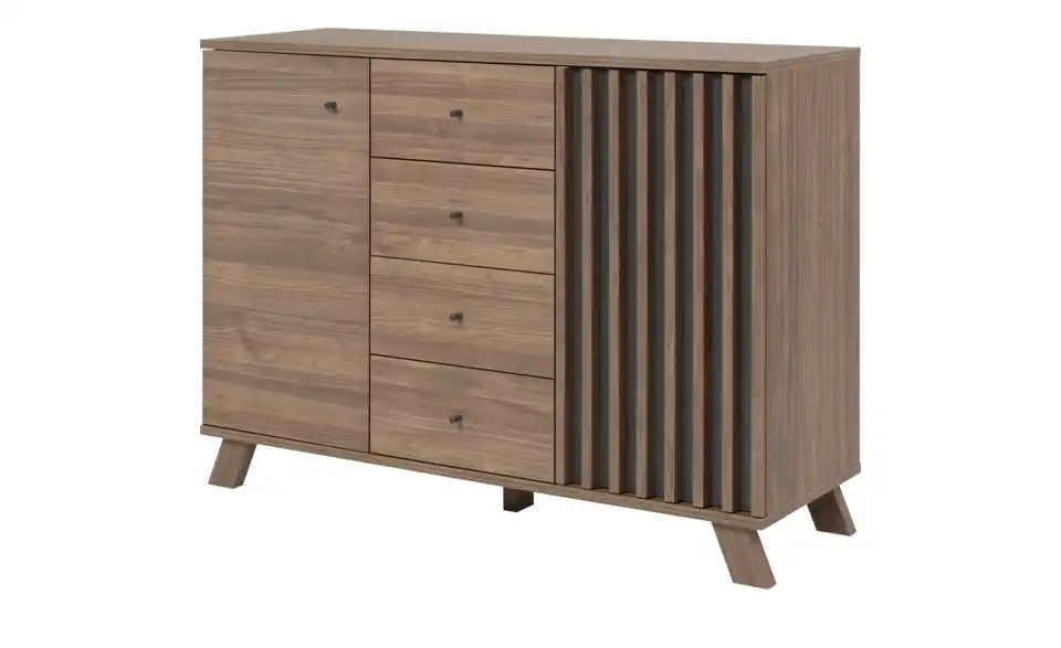 Sideboard, Perspektive