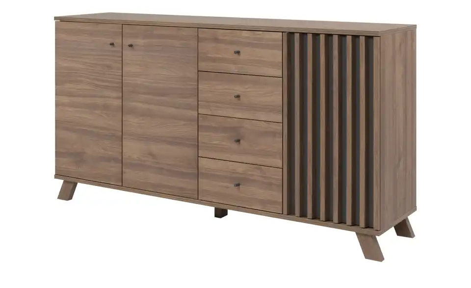 Sideboard, Perspektive