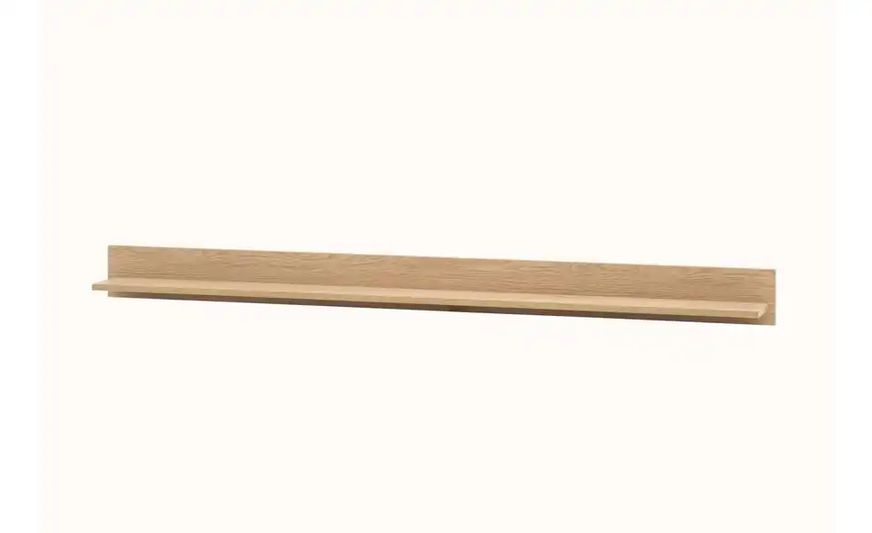 Wandboard, Perspektive