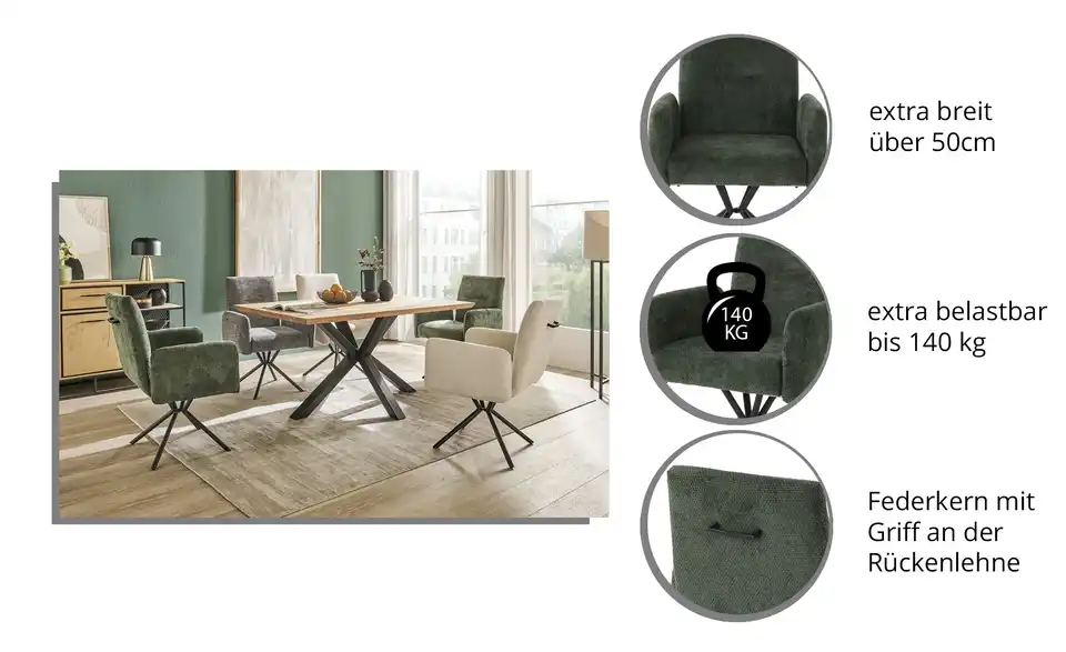 Armlehnstuhl extra belastbar, Infografik