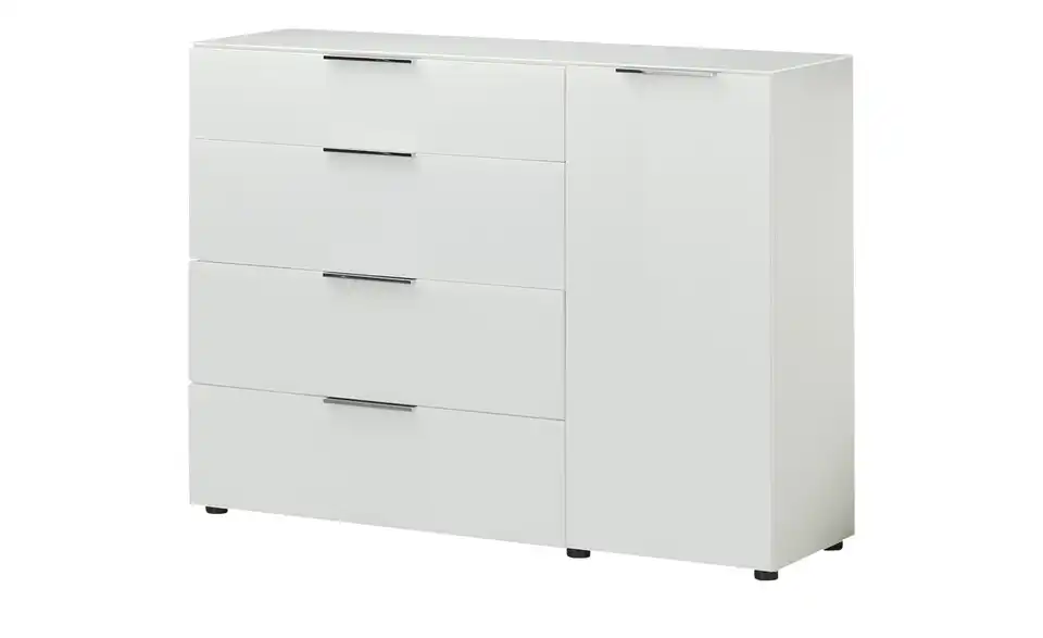 Sideboard, Perspektive