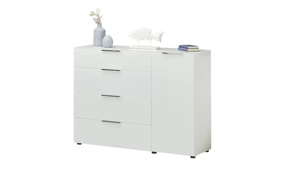Sideboard, Perspektive