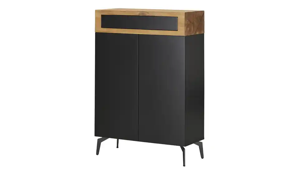 Highboard, Perspektive