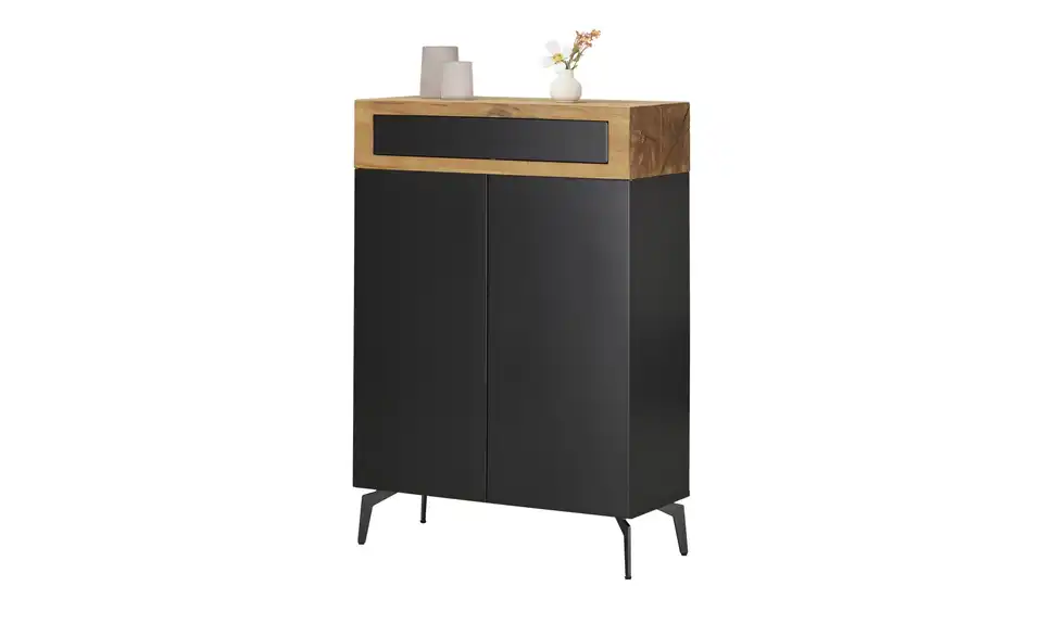 Highboard, Perspektive
