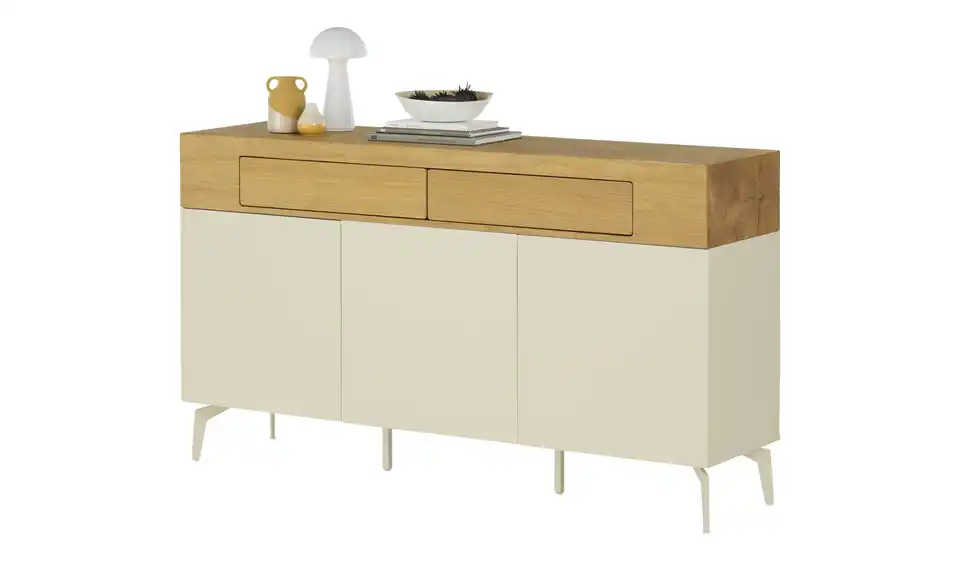 Sideboard, Perspektive
