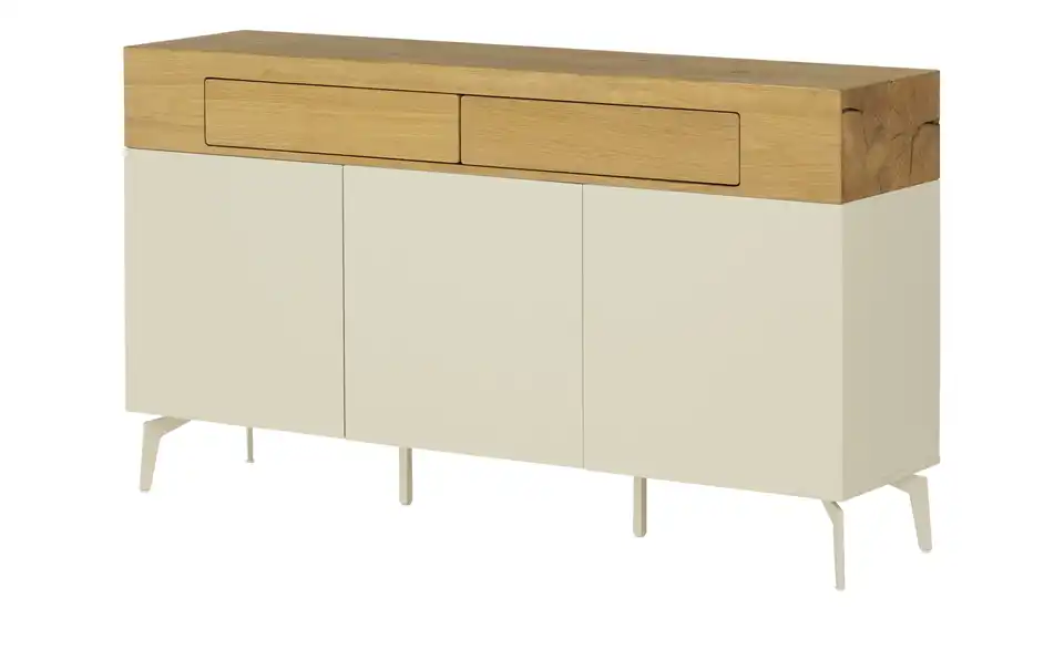 Sideboard, Perspektive