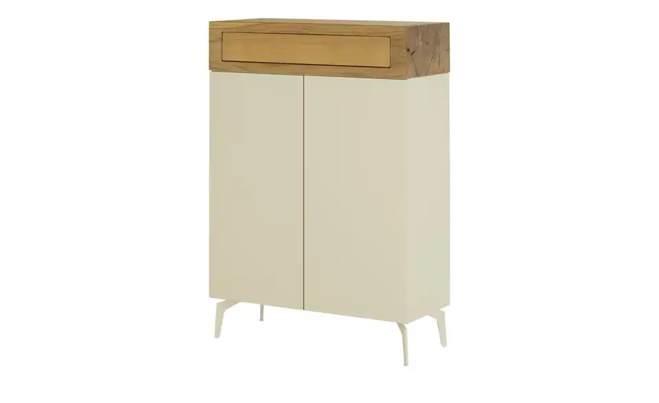 Highboard, Perspektive