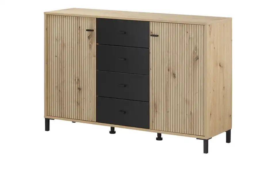 Sideboard, Perspektive