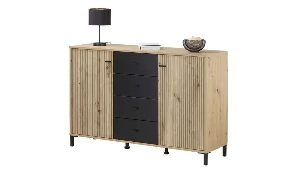 Sideboard, Perspektive