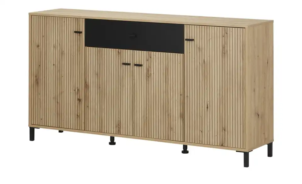 Sideboard, Perspektive