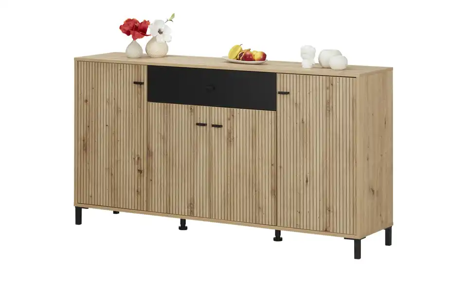 Sideboard, Perspektive
