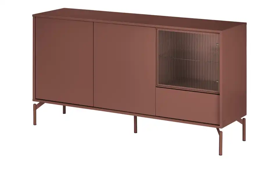 Sideboard, Perspektive