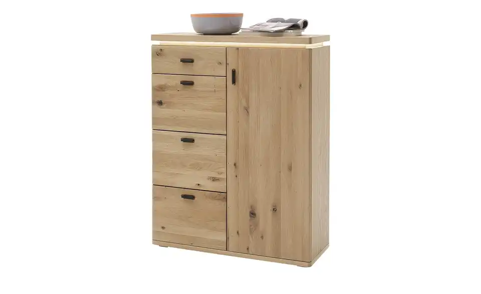 Sideboard, Perspektive