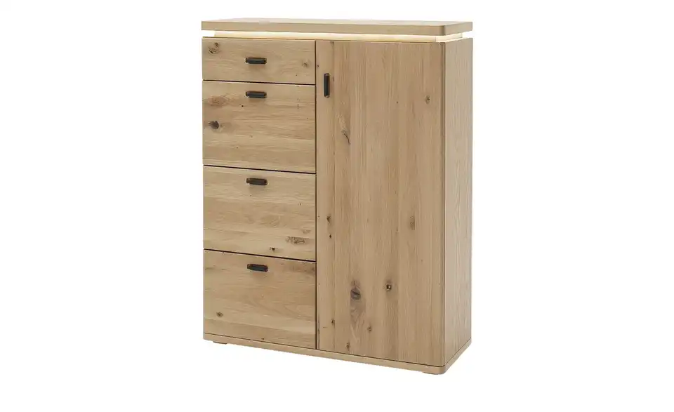 Sideboard, Perspektive