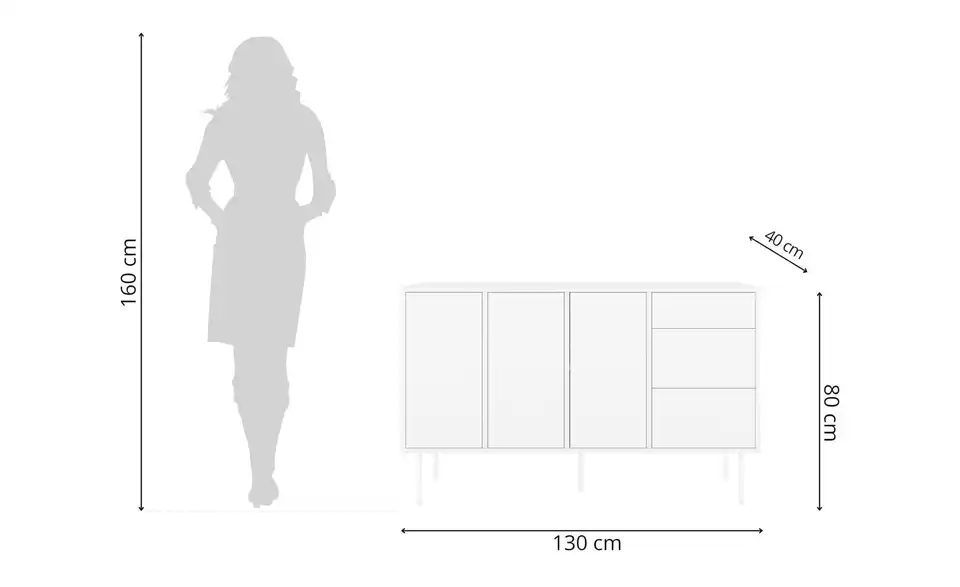 Sideboard, Bemaßung