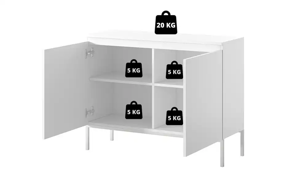 Selsey Sideboard, Ergänzung