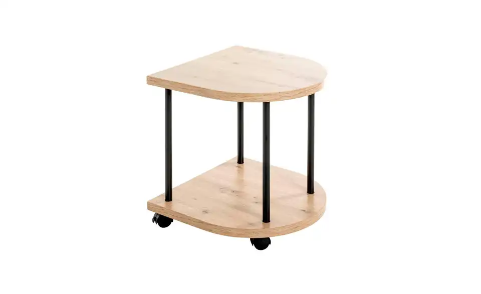 Beistelltisch, Perspektive