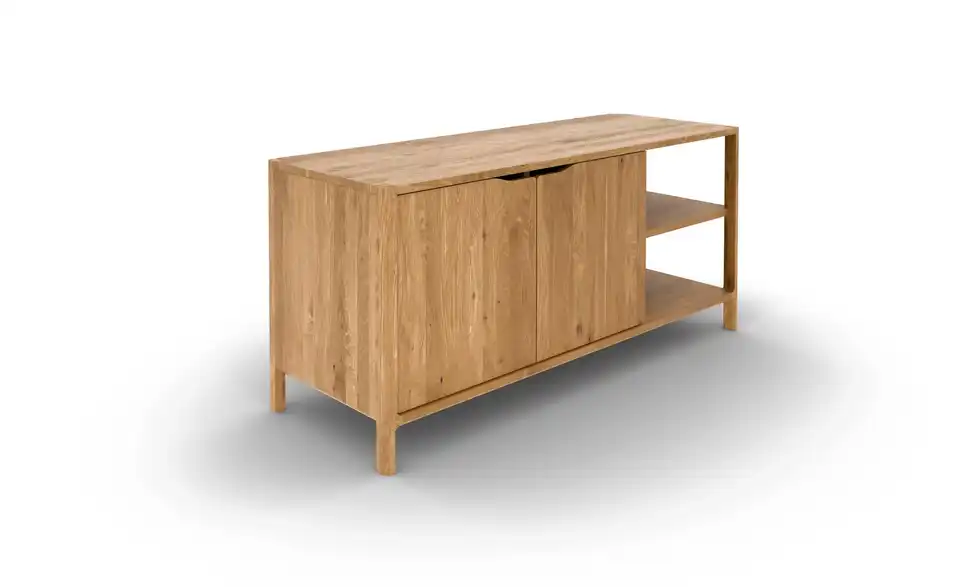 Sideboard, Perspektive