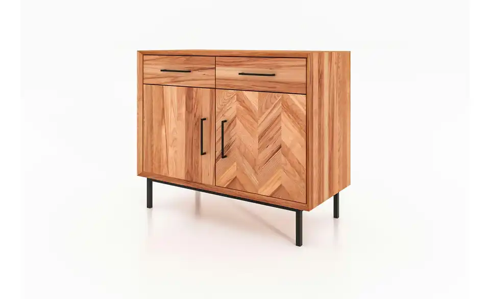 Sideboard, Perspektive