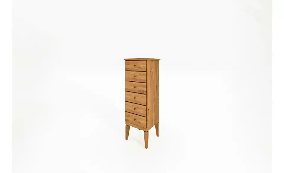 Kommode, Perspektive